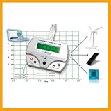 Renewable Energy Monitor