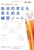 自分の考えをまとめる練習ノート