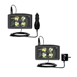 Car and Wall Charger Essential Kit for the Maylong FD-430 GPS For Dummies - uses Gomadic TipExchange Technology