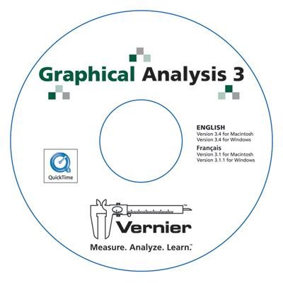 Graphical Analysis for Win/Mac