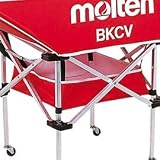 molten�i�����e���j�������[�l�b�g�i�ԁjCVRNR