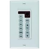 CHANNEL PLUS MCS-1A Single-Gang Source Controller