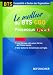 Le meilleur du BTS CGO : Processus 1, 4 et 5
