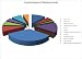 Marketing Plan Template for Concert and Event Marketing & Promotion Company Business MS Word / Excel Marketing Plan Template for Concert and Event Marketing & Promotion Company Business MS Word / Excel
