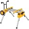 Tools for the DIY old timer
