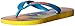 Havaianas Kids Flip Flops Sandals, Inside Out