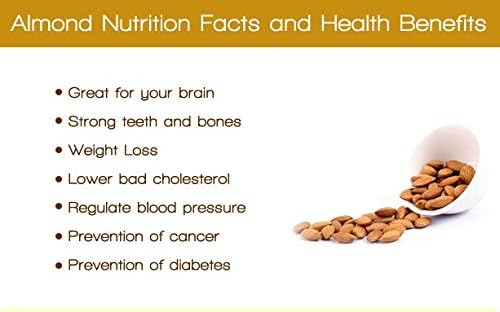 Dry Roasted No Salt Almonds (1 pound bag)