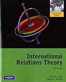 International relations theory