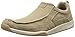 Dr. Scholl's Men's Hughes Boat Shoe