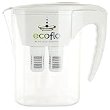 Return to product information