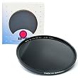 B + W 77mm Neutral Density 3.0 Filter Uncoated
