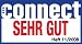 Auszeichnung