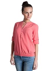 Détails sur le produit