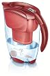 Brita Wasserfilter Elemaris Cool royal red Brita Meter