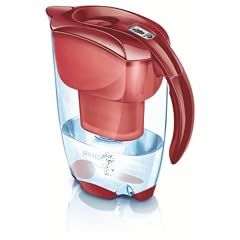 Brita Wasserfilter Elemaris Cool royal red Brita Meter