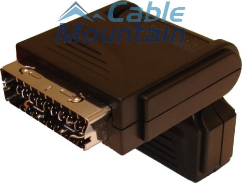 Hinged Scart Adaptor - Adjusts through 90 Degrees to allow closer mounting of Flat Screen TVs. By Cable Mountain