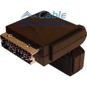 Hinged Scart Adaptor - Adjusts through 90 Degrees to allow closer mounting of Flat Screen TVs. By Cable Mountain