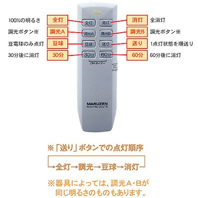 Cover image : ■丸善 洋風シーリングライト 144W/6？14畳用 タイマー付 [寿命＆省エネ＆明るさアップ]（照明器具/インバータ 薄型スリムサーク OFFタイマー30分・60分のリモコン付）
