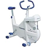 Monark 828E Test Ergometer