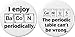 Set 2 Chemistry Periodic Table Science 2.25â€ Large Buttons Pins BaCoN GeNiUS