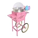 Candy Maker