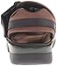 Mephisto Men's Shark Sandals