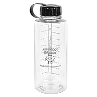 Master Cleanse 36 oz. Drink Bottle