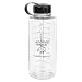 Master Cleanse 36 oz. Drink Bottle