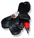 Playstation 1 2 3 PS1 PS2 PS3 S-Video SVHS Cable