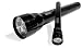 Shop for flashlights