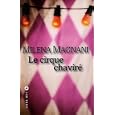 Détails sur le produit