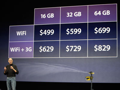 Forum Image: http://ecx.images-amazon.com/images/I/41iHQMS9N0L.jpg