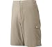 Apparel : New Balance Men's Weekend Short Shorts