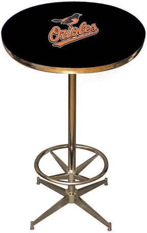 IFS - Baltimore Orioles MLB Pub Table