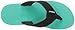 Patagonia Women's Reflip Flip Flop