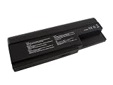 MEDION BP-8011 Laptop Battery (Equivalent)