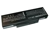 Produkt-Bild: Hochleistungs Laptop Notebook AKKU 6600mAh f&uuml;r MSI VR430 VR440 VR600 VR601 VR610 VR630 PX600 VR-430 VR-440 VR-600 VR-601 VR-610 VR-630 PX-600 ersetzt A32-F3 A32-Z94 A33-F3 A42-A9 90-NIA1B1000