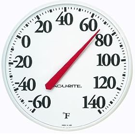 12.5" Pool and Patio Thermometer