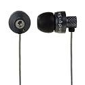 Skullcandy S2TTBZ-BZ Titan Earbuds, (Black)