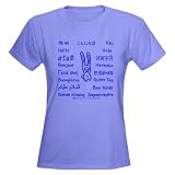 Hello around the world Humor Women's Dark T-Shirt by CafePress