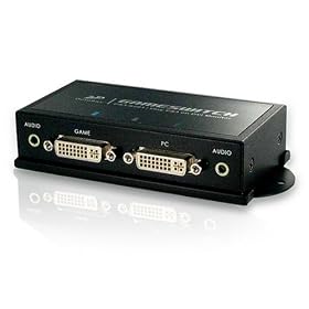 �n�C�p�[�c�[���Y Game Switch PS3-S201A