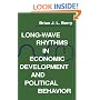 Long-Wave Rhythms in Economic Development and Political Behavior