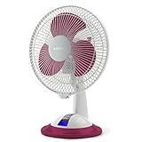 Lasko #2093 9' table fan, raspberry