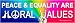 Peace & Equality are Moral Values. -Bumper Sticker