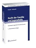 Recht der...