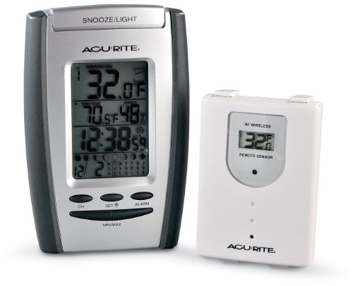 Acu - Rite® Thermometer / Clock