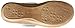 Naturalizer Women's Jalisa Platform Sandal