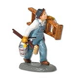 Return to product information