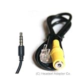Cisco Headset Adapter for iPhone headsets