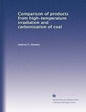 Comparison of products from high-temperature irradiation and carbonization of coal